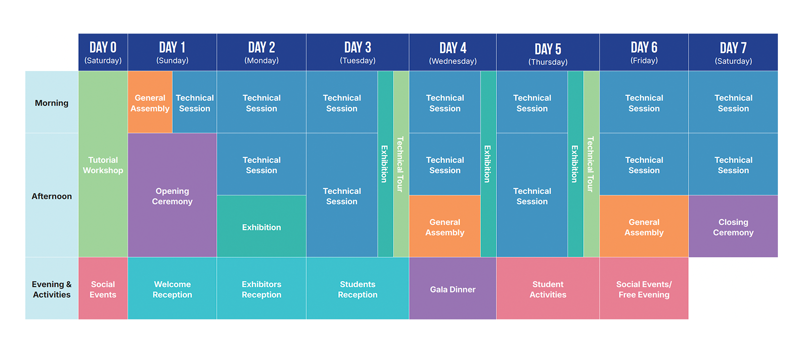 Congress Program Schedule